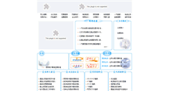 Desktop Screenshot of 17tx.com